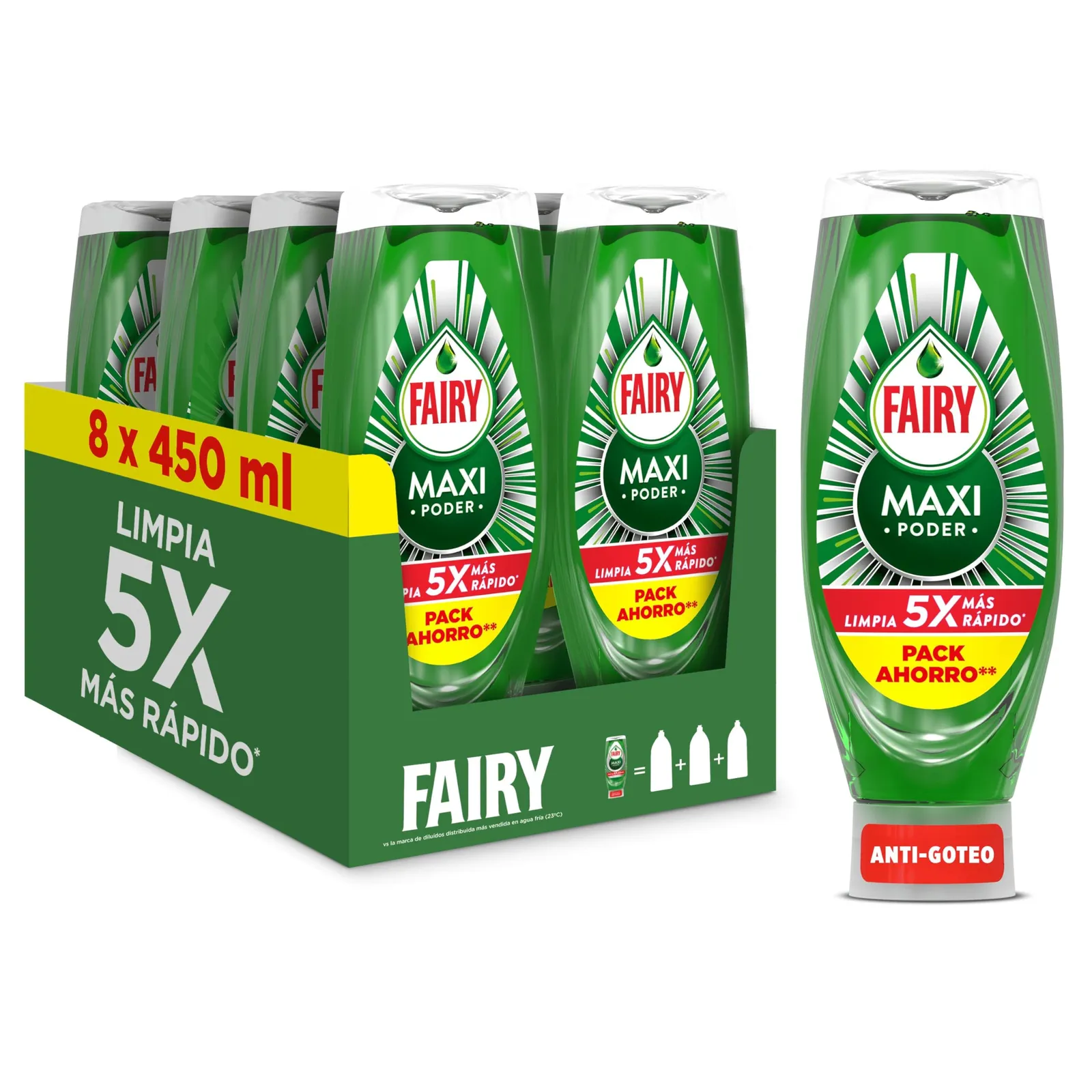 Pack 8x Fairy Maxi Poder Detergente Lavavajillas 450ml