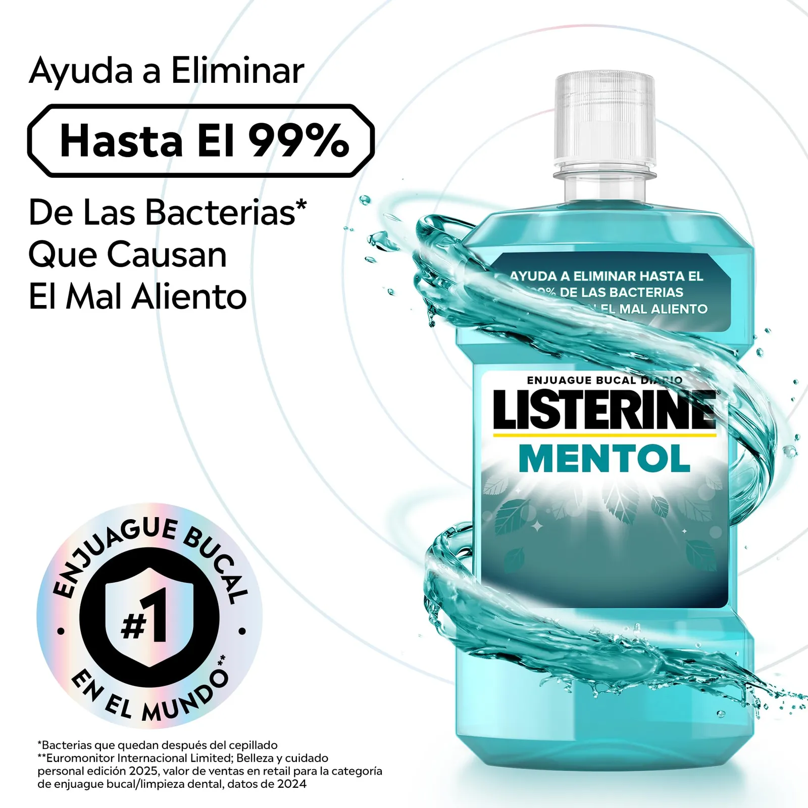 Enjuague Bucal Listerine Mentol Sin Alcohol 250 ml