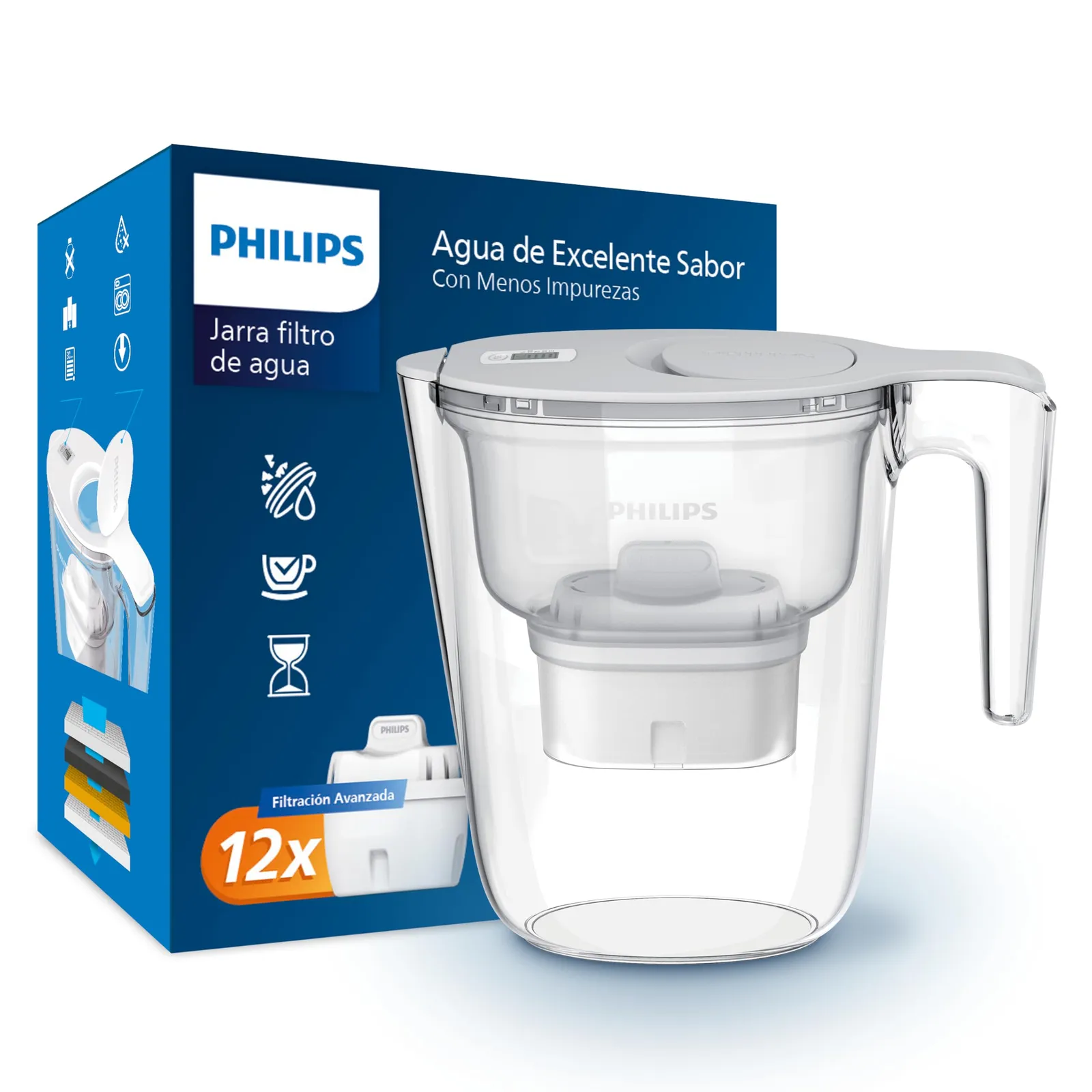 Jarra filtrante Philips Water con 12 cartuchos de repuesto, 2,6 L